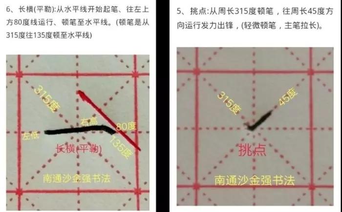 沙金强教你怎样写好硬笔基础笔画--江苏南通