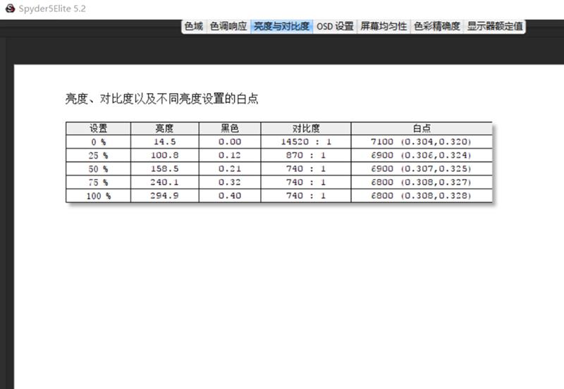 这次堆料太狠！小米游戏本2019款首发评测：配置再无缺憾