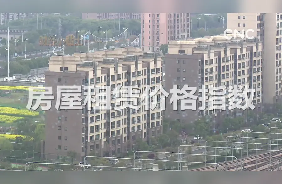 财经小贴士——房屋租赁价格指数
