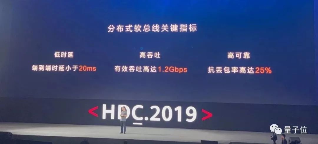 余承东回应鸿蒙OS十大疑云:人都是被逼出来的