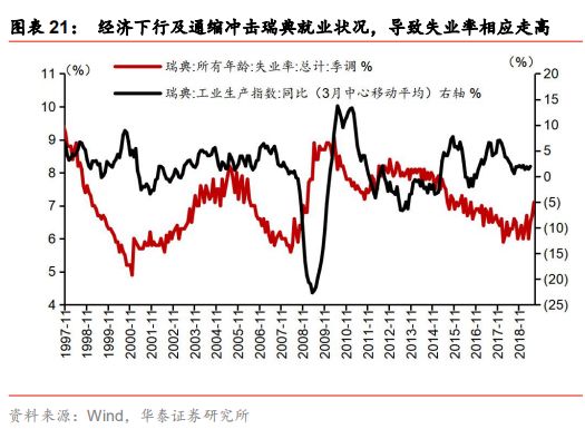真实gdp为负_以梦为马为负韶华配图(3)