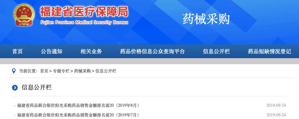 最新 | 药品出售20强发布（附名单）
