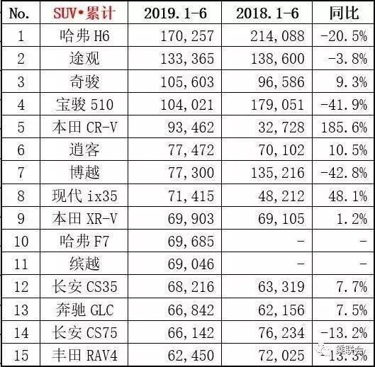 国产中型车为何卖不过合资车？消费者：买了怕后悔