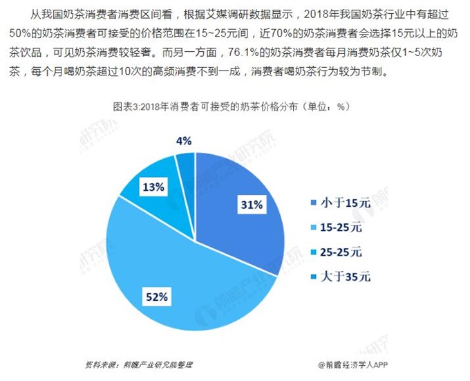 作为香飘飘,统一供应商的佳禾食品工业股份有限公司(简称"佳禾食品")