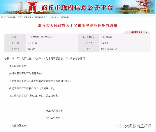 商丘发布最新一批人事任免涉及多个单位部门