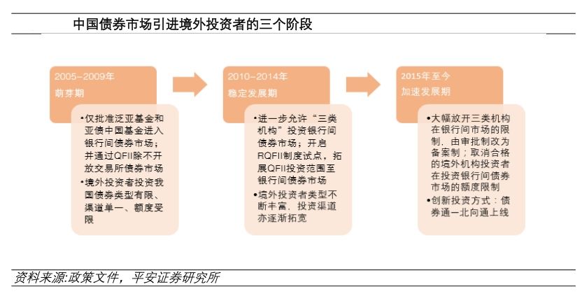 我国实现经济总量突破一万亿人民币