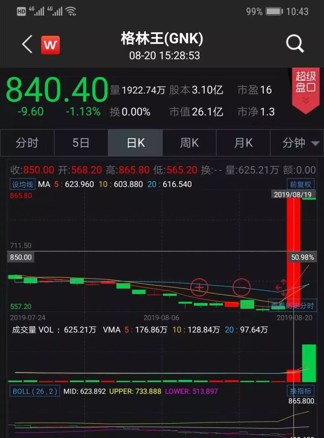李嘉诚和李泽楷之间，差了3个马化腾