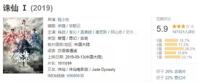 昨天捧流量的人，今天就是鼓吹流量已死的人