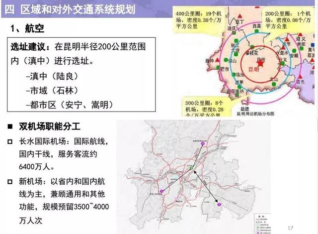 空港的地位 昆明第二机场选址要提上议程 《规划》中还提到昆明双机场