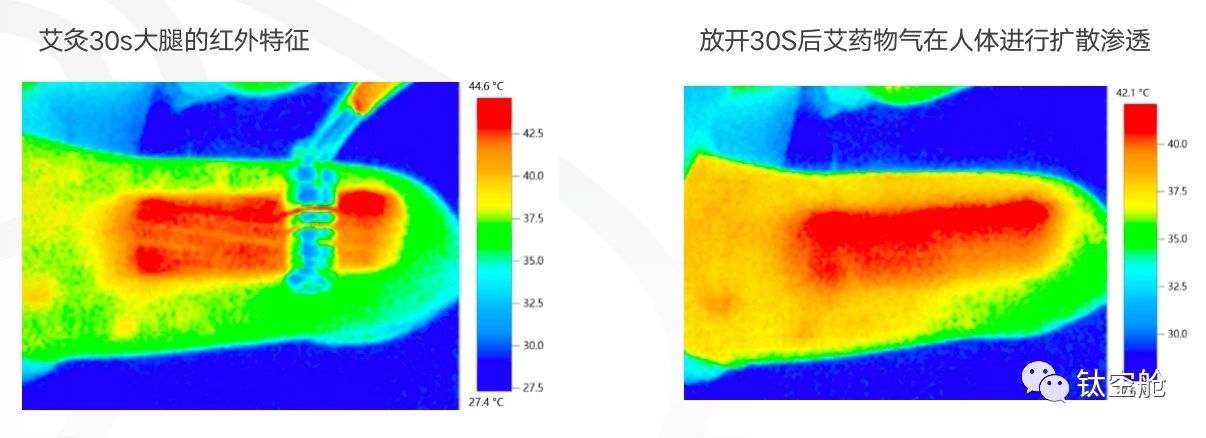 我太“寒”了，秋冬来临该如何逼退体内湿气？