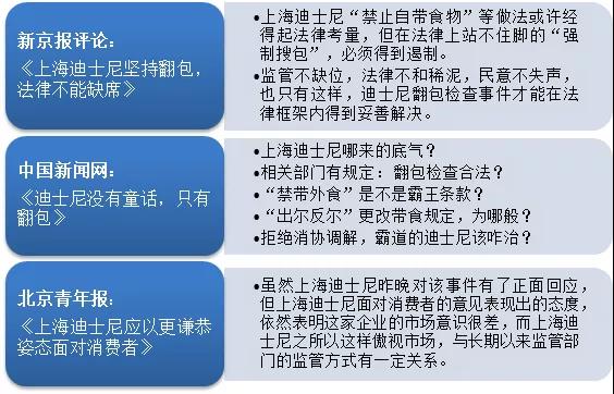 迪士尼坚持翻包