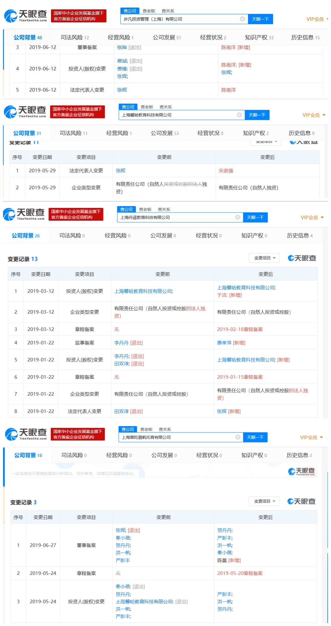 小乔变金领赵柯自曝为《无懈可击》吃尽苦头2021年11月7日