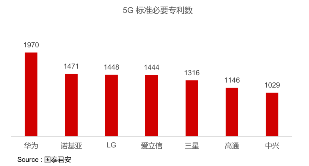 基础设施投入拉动多少gdp_民营企业如何搭上 一带一路 的班列走出去(3)