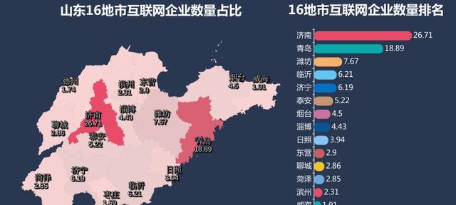 山东意大利gdp_一年860亿 眼红欧盟偏心德国,其他欧洲国家或加入中国项目(2)