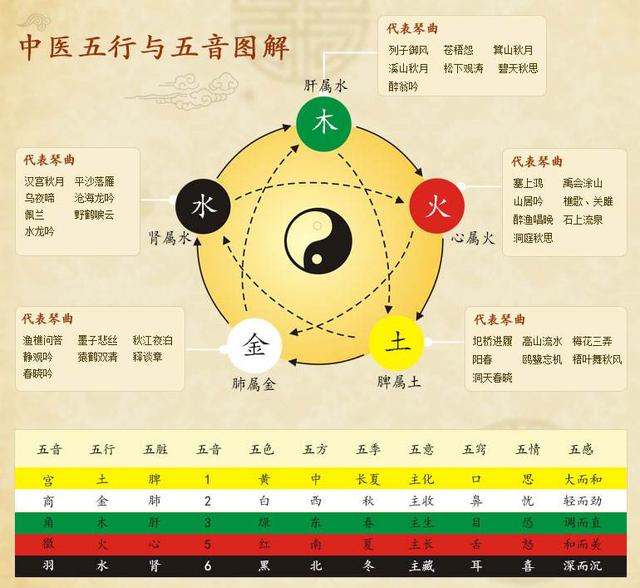 名医“望闻问切”有多神?在他们面前,我们毫无秘密