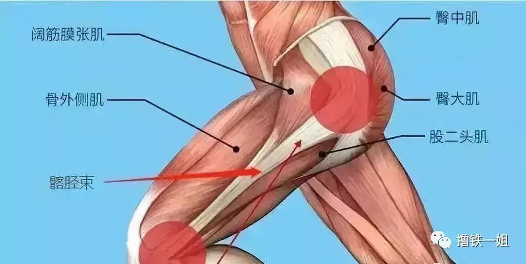 [新氧App]张天爱紧身西服泳装上热搜，但这骨盆前倾隔着屏幕都觉得疼！