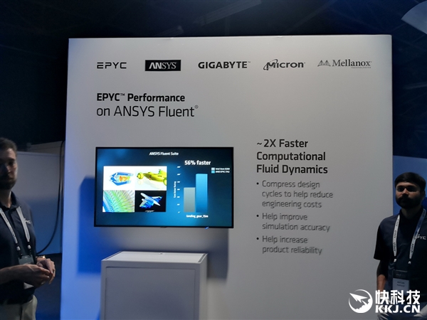 AMD二代霄龙秀肌肉：庞大软硬件生态集中演示