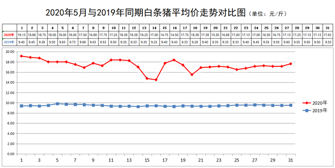 为什么说自由市场是最厉行节俭的制度？[