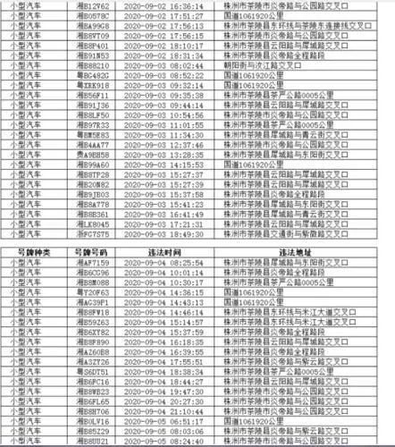 株洲哪里做银行流水 凤凰网