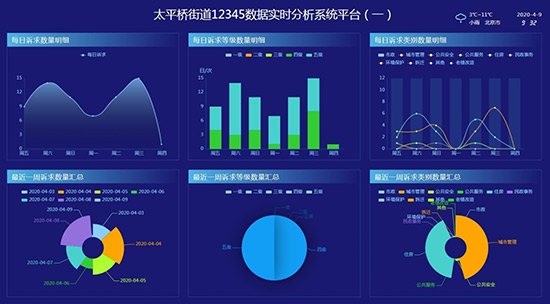 实时计算服务平台_软件即服务 平台即服务_服务计算 云计算