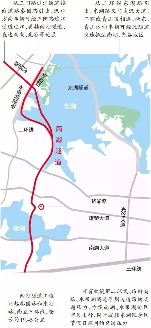 武汉将再添一条穿湖隧道