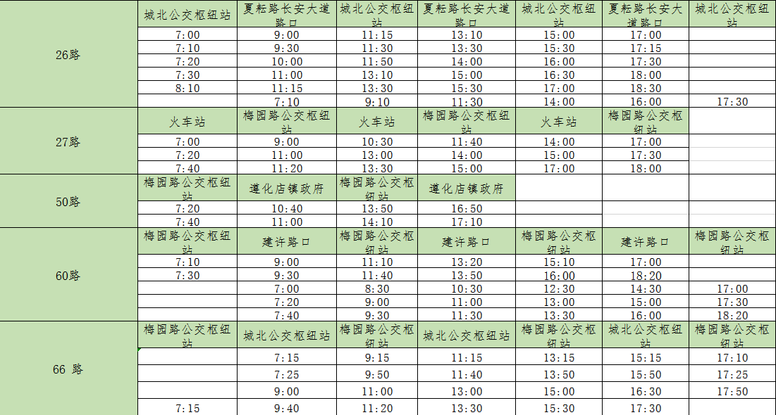 平顶山最新市区公交运行时刻表来