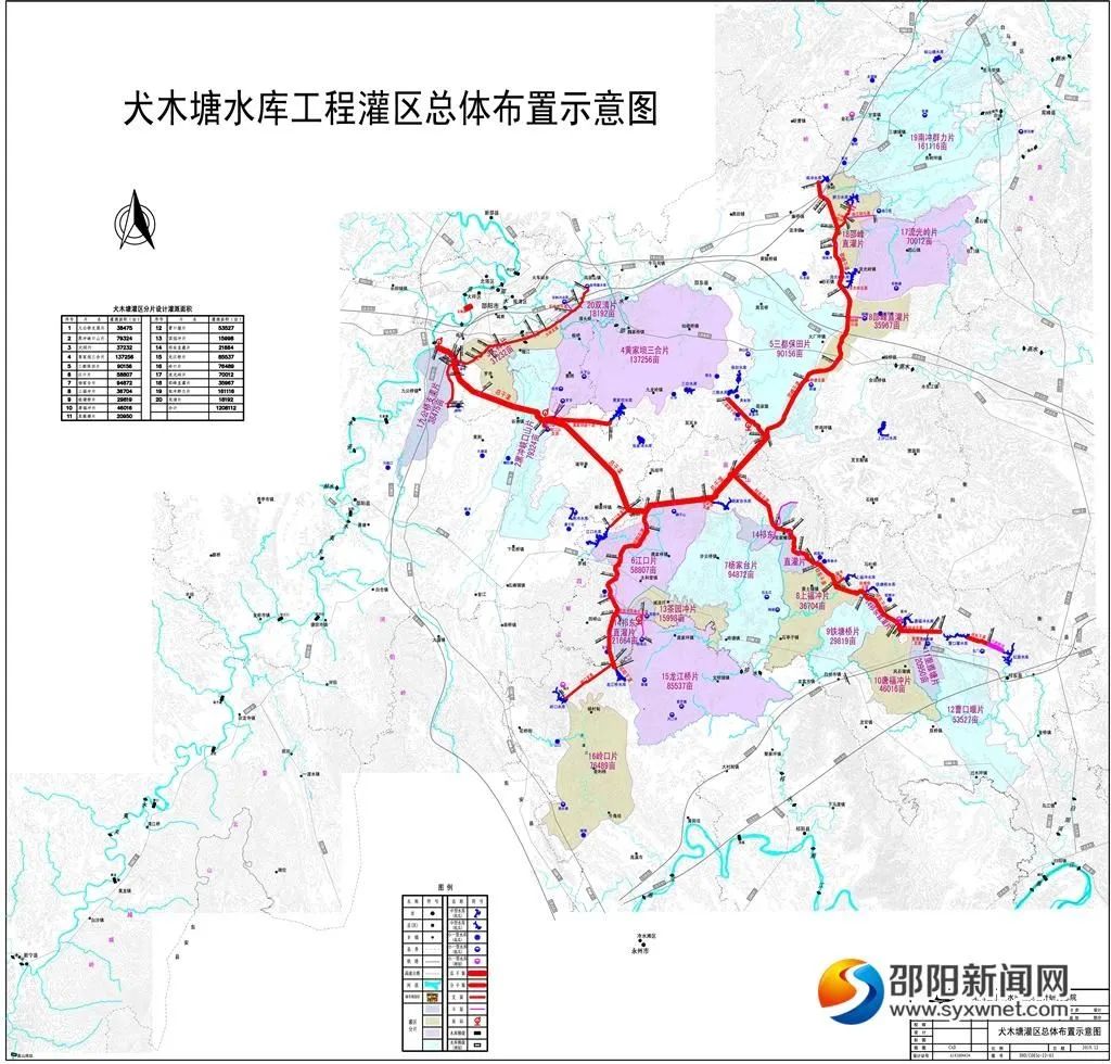 祁东大好消息,总投资102.5亿元的犬木塘水库工程开工