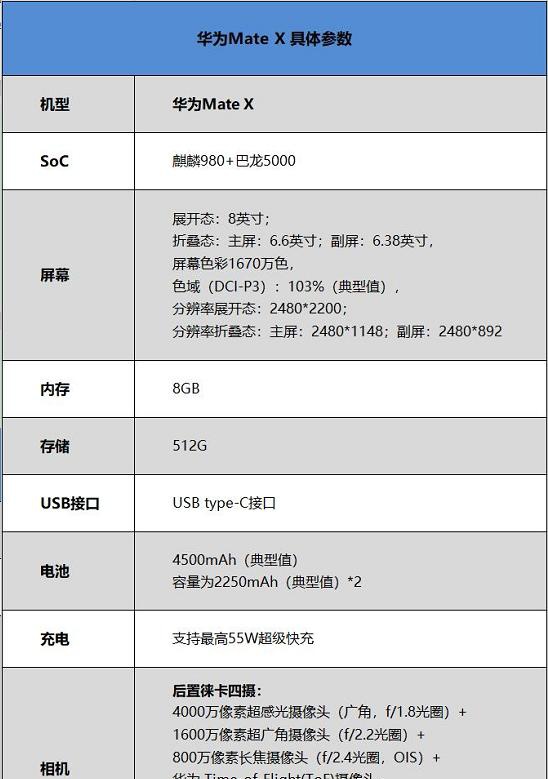 我们首先来了解一下华为mate x的具体参数