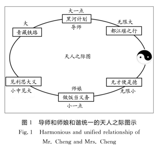 余鹏鲲：论文发表乱象已成世界共性问题