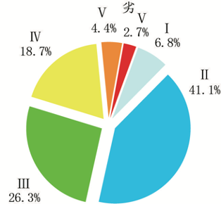 喝水这件事儿上 你交过多少智商税？