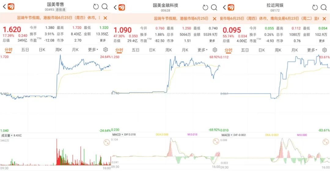 国美系市值暴涨70亿,会有"一个更好