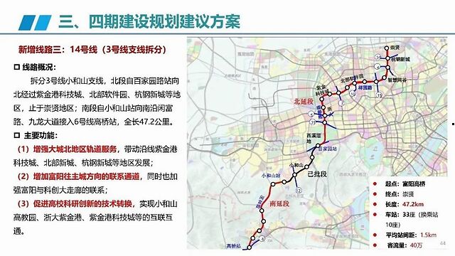 杭州地铁四期建设规划来了?官方回应