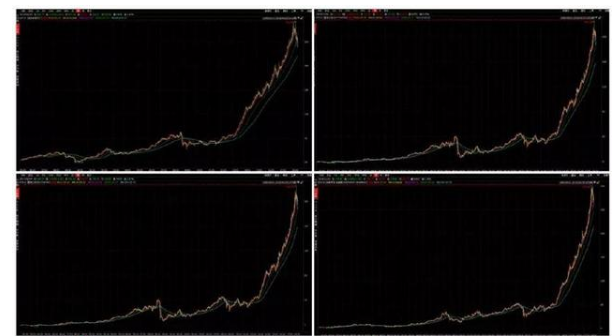 全球下一场军事竞赛！中国这一领域要雄起了