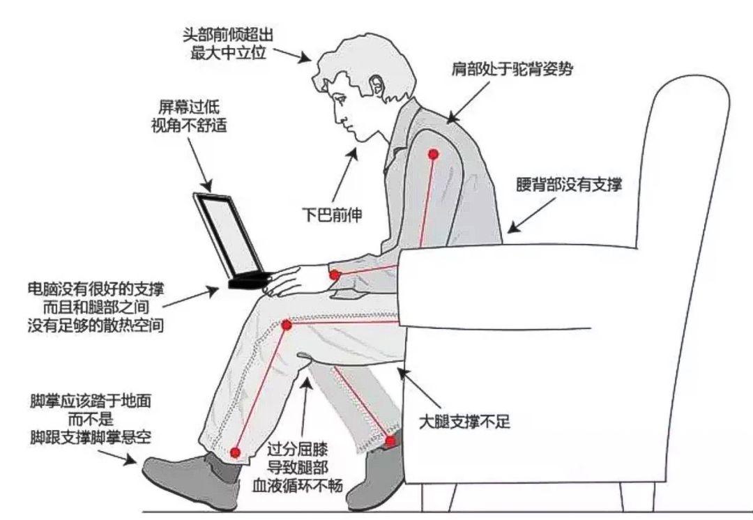 客厅马拉松办公族七个动作缓解腰肌劳损