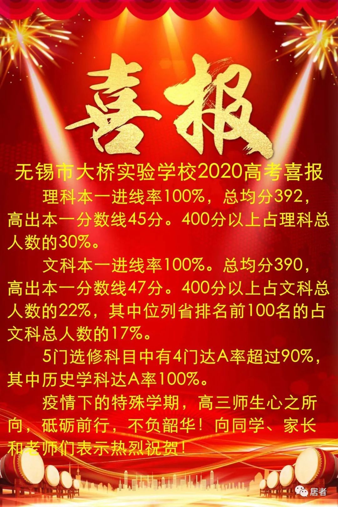 是来自震泽中学的周一,总分404分 是来自震泽中学的陆俊辉 ,总分413