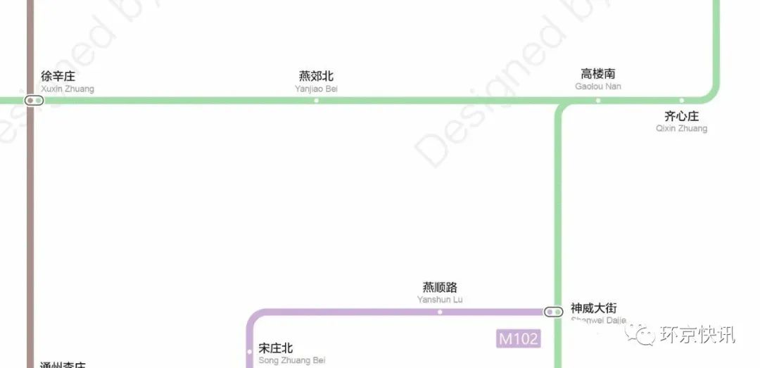 平谷线-燕郊地铁已在燕郊测绘,标记的是神威环岛?