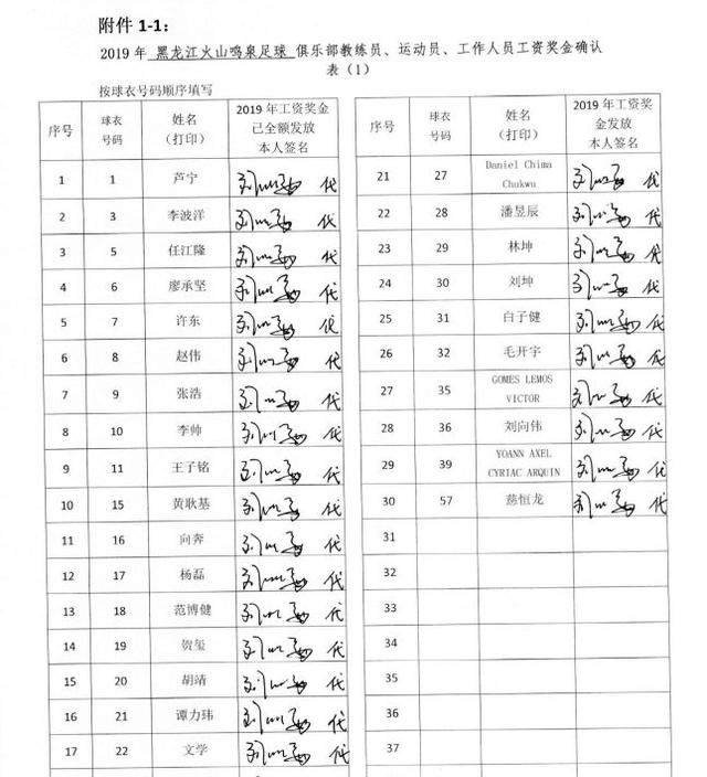 中国足球的严冬！今天9支俱乐部退出了中国足坛