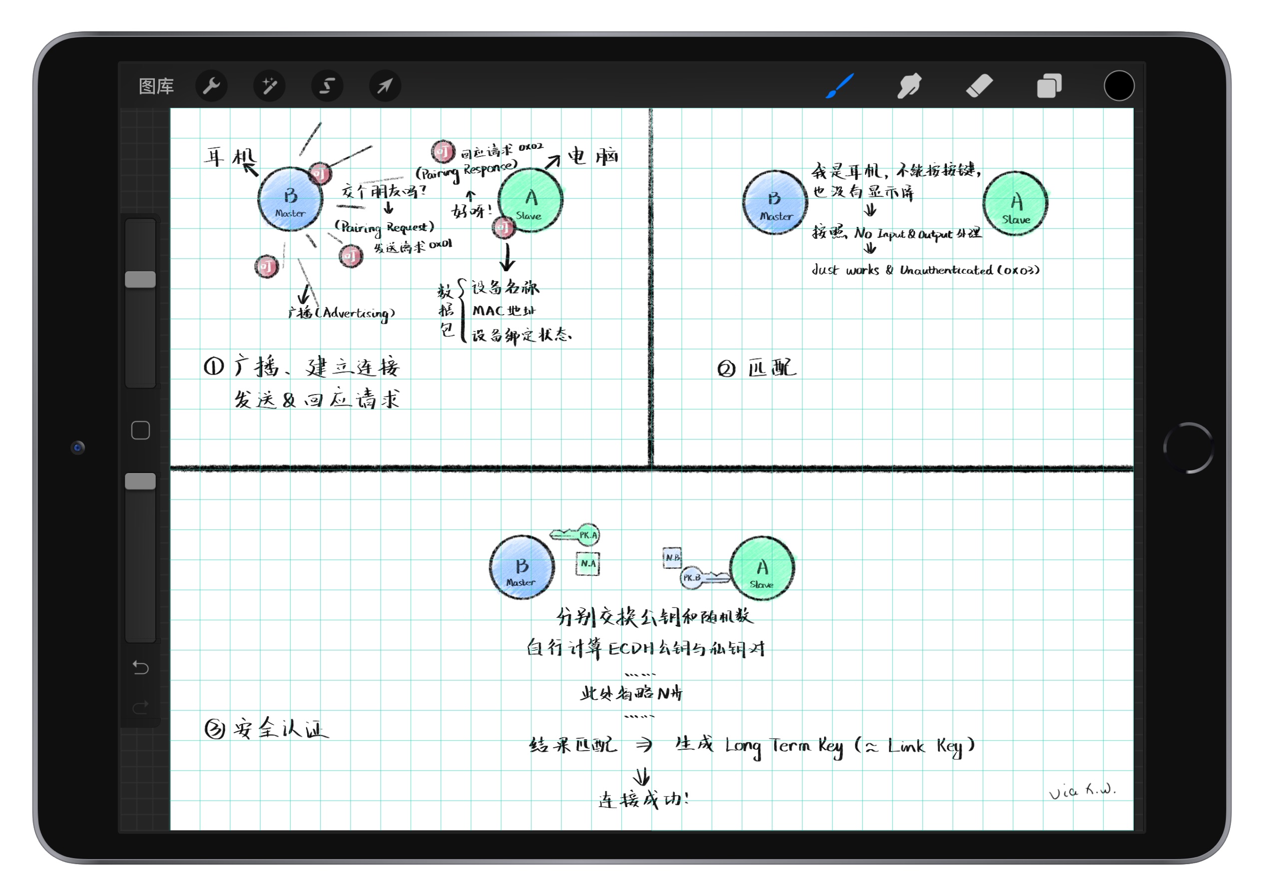 matrix 周报 010 电子表格,布尔运算和手绘配图