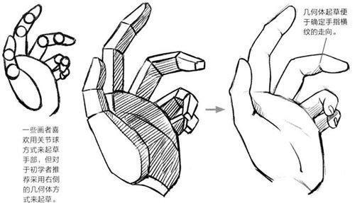 动漫人物手部绘画技巧