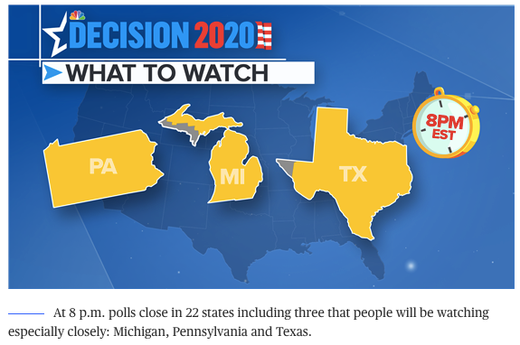 美国大选观战指南：拜登与特朗普胜选的6种可能