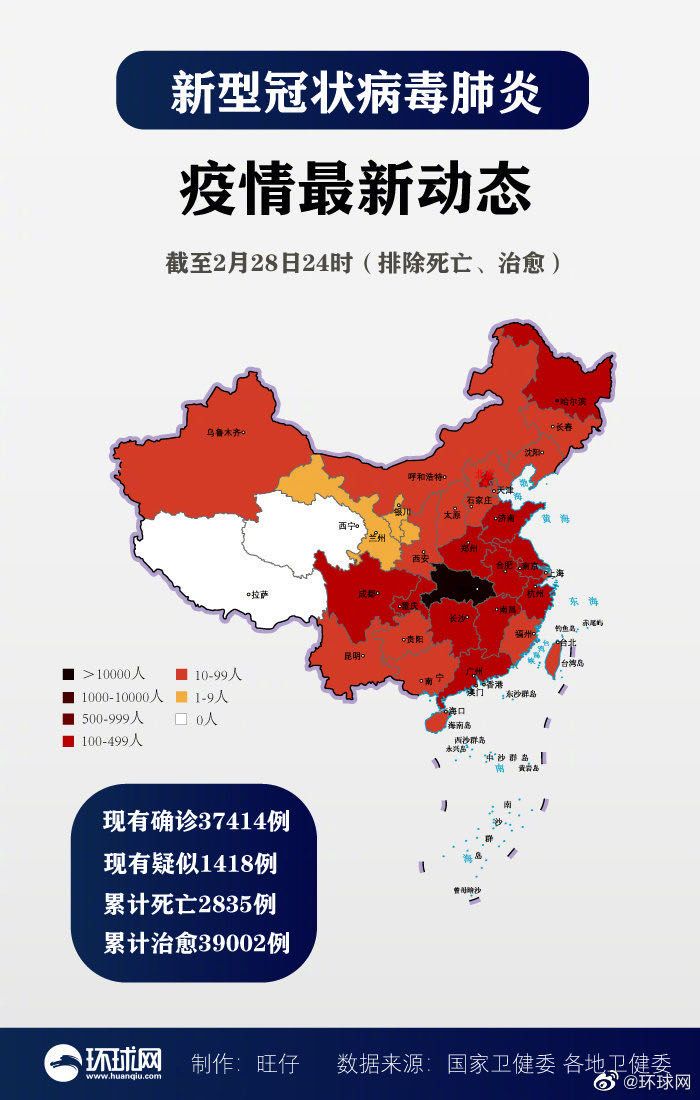 重磅陕西各学校开学时间继续推迟全球疫情风险级再次上调