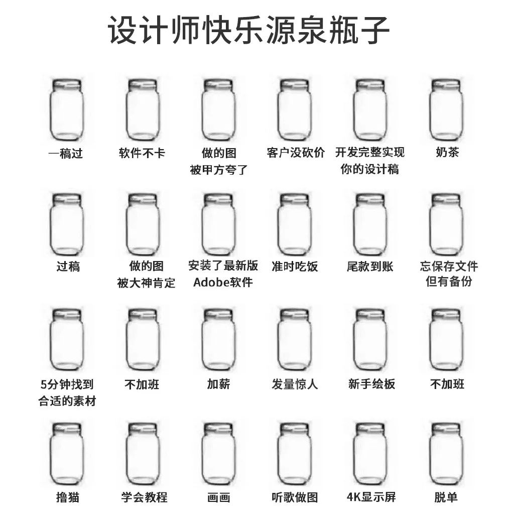 火遍全网!小瓶子涂鸦大赛设计师版来了,这些事情戳爆设计师的怒点