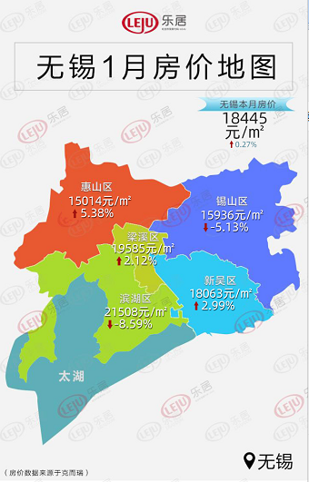 不断上涨的无锡房价你还能在哪安家?