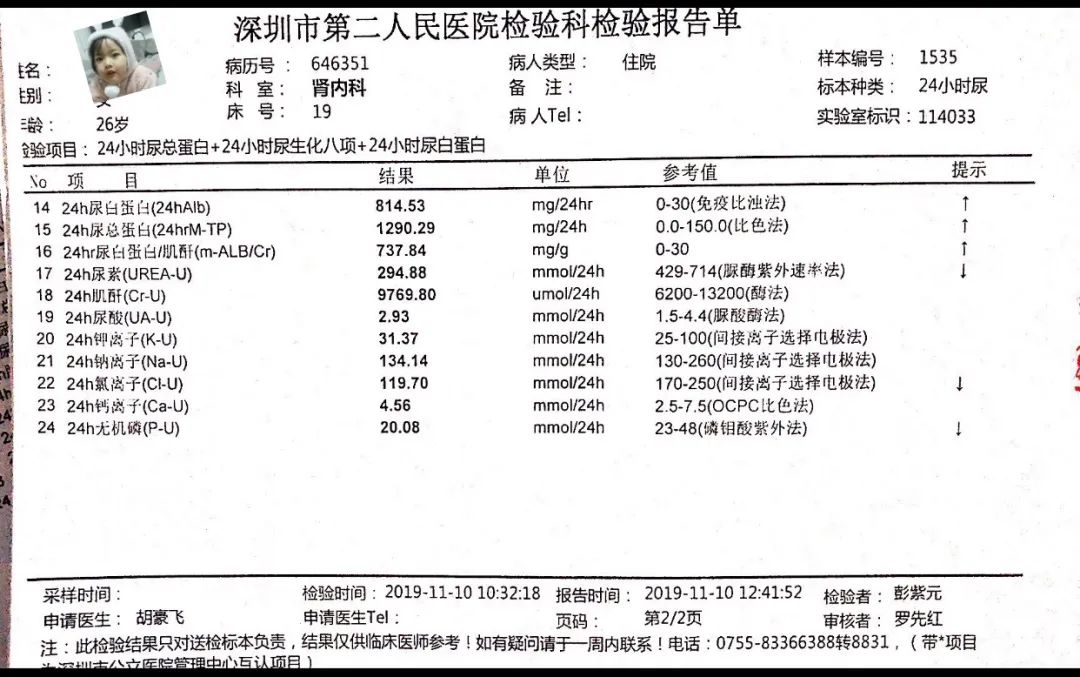 iga肾病4级,是如何做到3个月指标正常