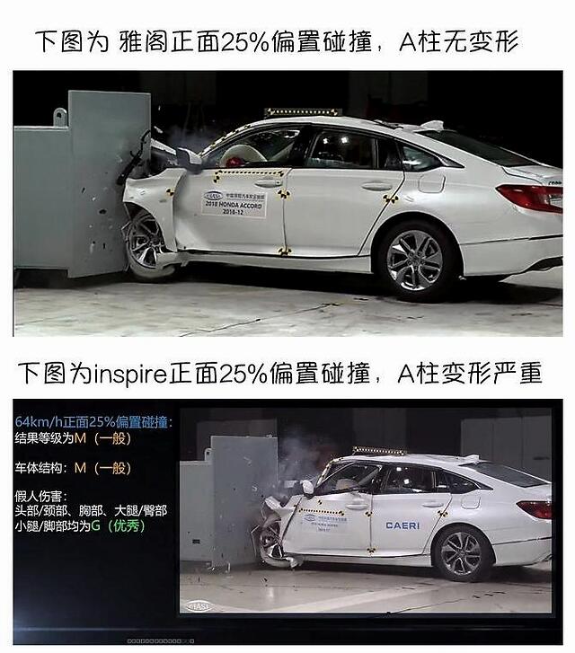 思域b柱折断,本田inspire a柱形变,消费者已对东本失去信心?