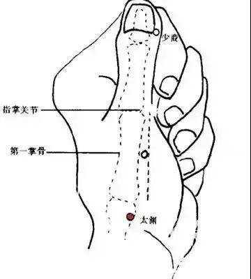 光疗十二原穴,能调全身疾病!缓解亚健康!