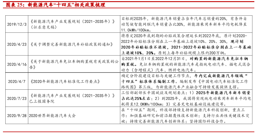 中国突破科技枷锁！“中国芯”弯道超车机会来了