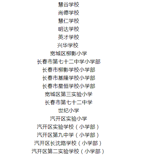 长春地铁7号线开始征收