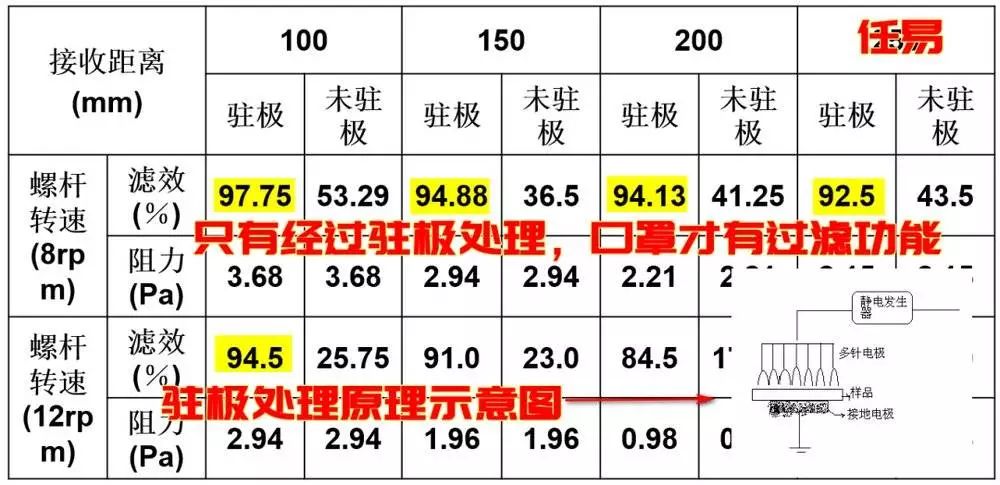 中国能生产多少口罩