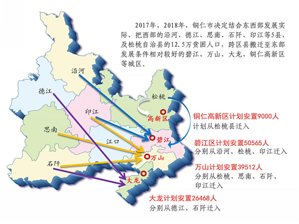 决战铜仁5年减少贫困人口74万